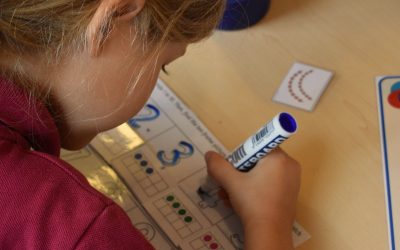 🧮 Back to school maths in Year 2!