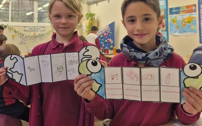 🌍 Earth Matters: Designing Fair and Sustainable Settlements 🏡💧🌱